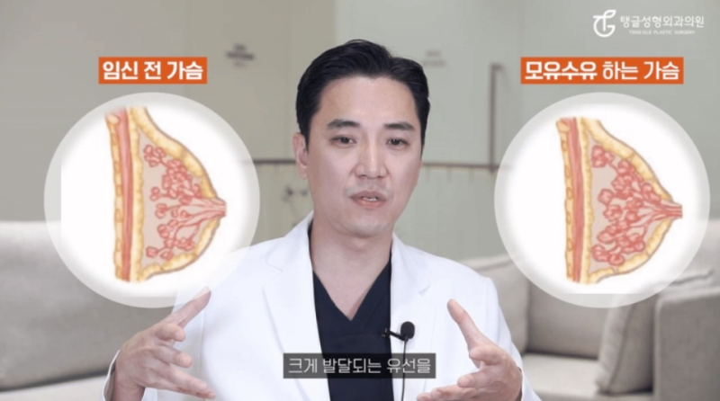 처진가슴리프팅, 다양한 원인과 해결법