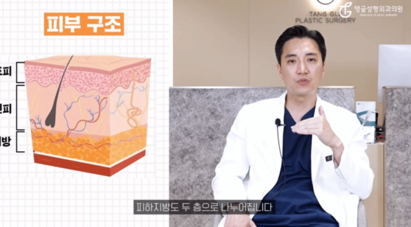 복부거상술, 흉터 덜 남기려면? 사진 2