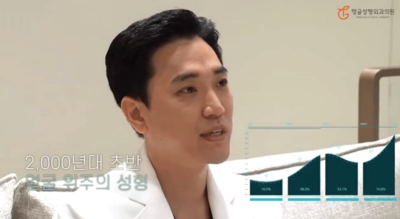다이어트처진살, 지방흡입으로 될까요?