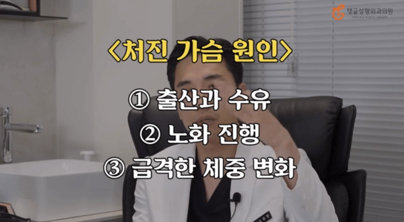 가슴리프팅수술, 많은 여성들의 고민