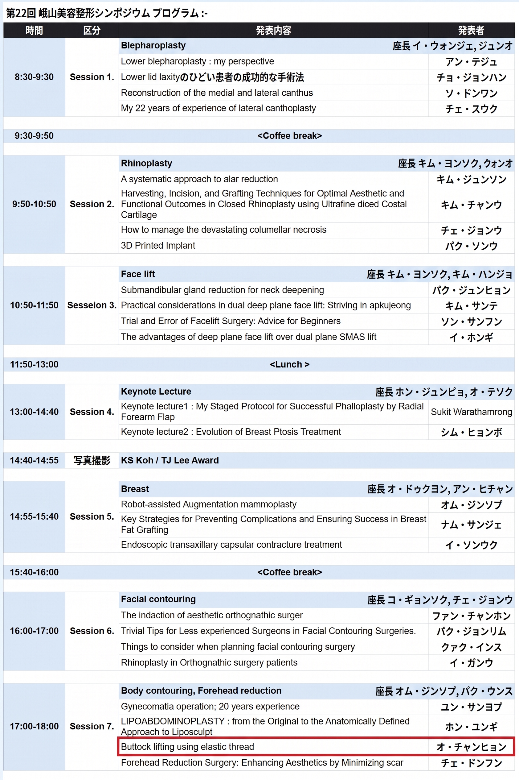 第22回峨山形成シンポジウム_エラスティクムを用いたヒップアップリフティング招待発表 사진 4