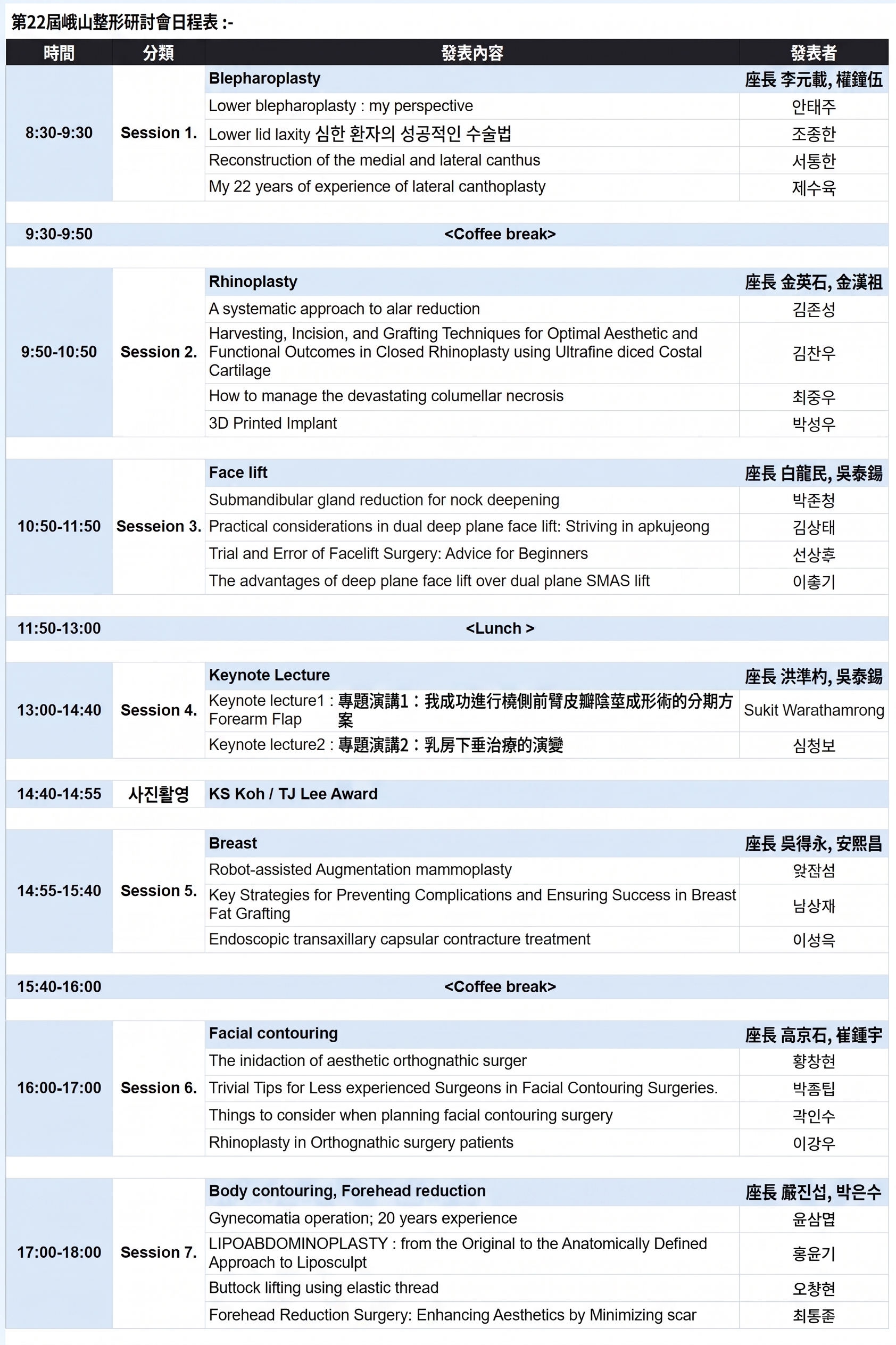 第22屆峨山整形外科研討會_使用Elastikum進行提臀拉提的特邀演講 사진 4