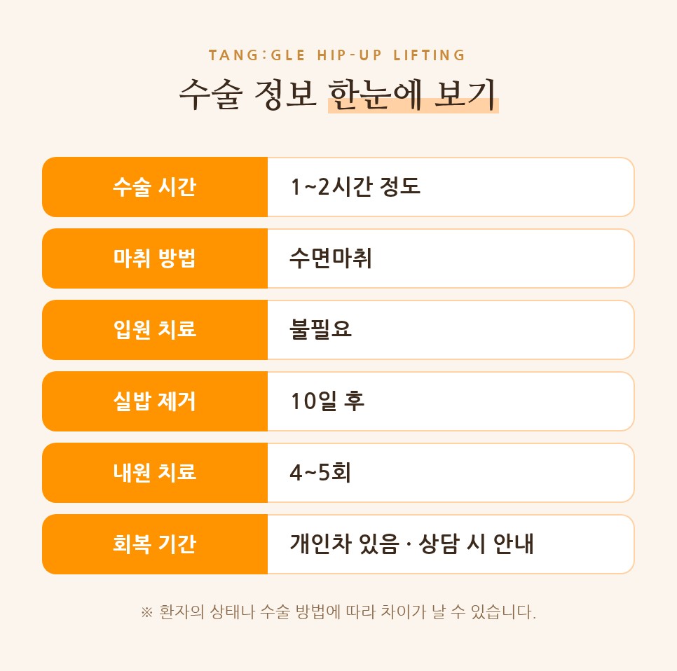 자연스러운 힙라인을 위한 엘라스티꿈 힙업 리프팅 사진 11